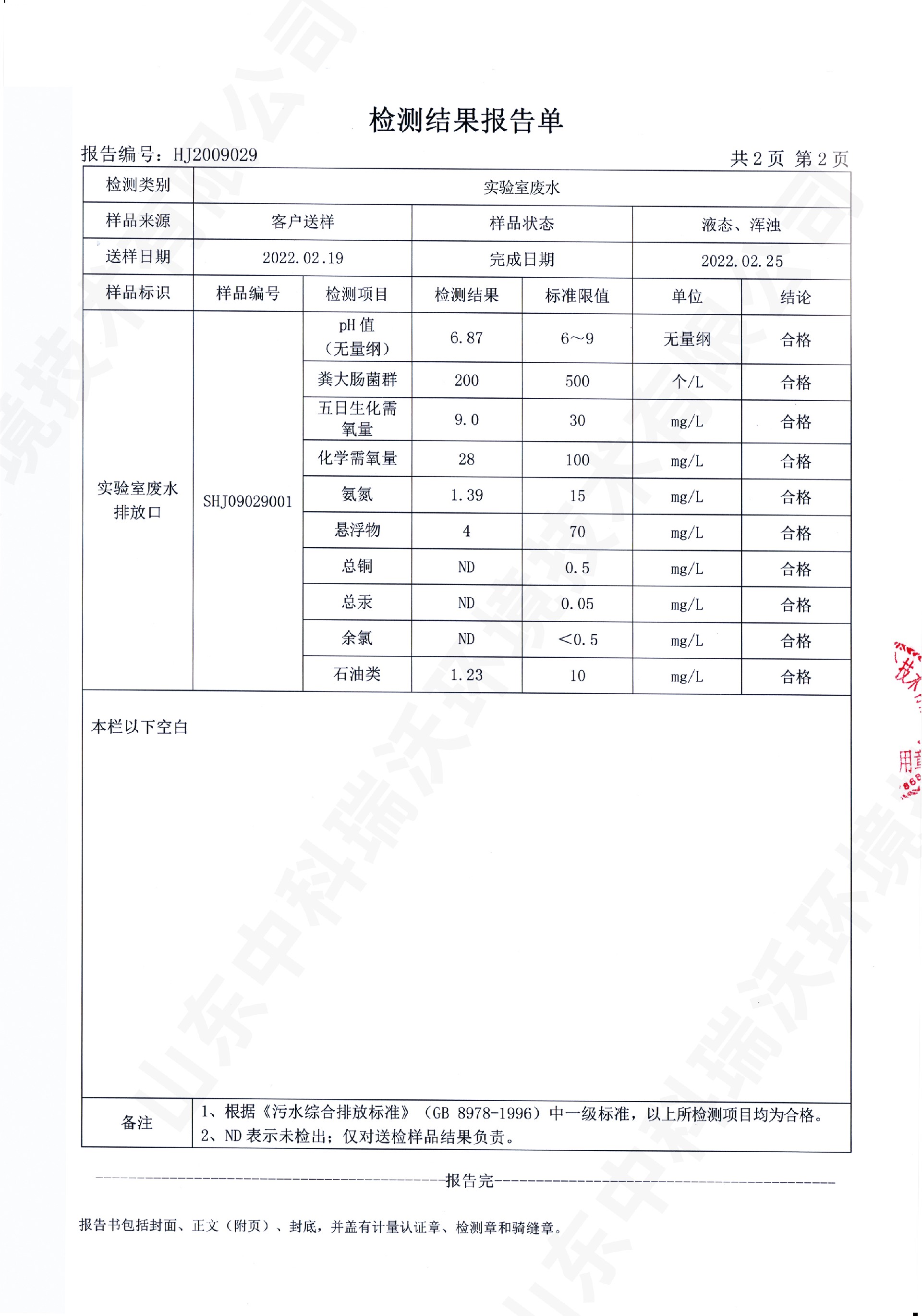 61小黄片在线免费看廢水處理設備出水檢測報告 (3).jpg