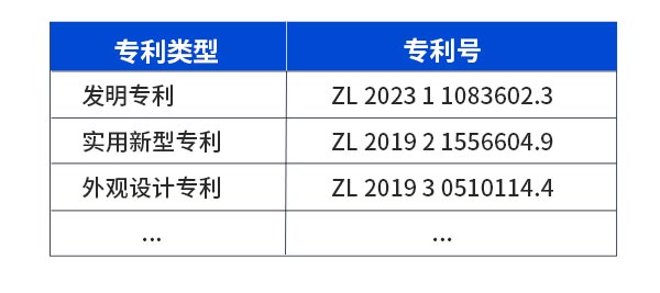 小黄片在线免费看專利.jpg