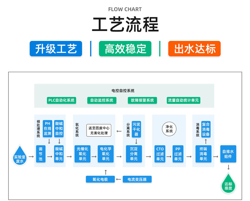 小黄片在线免费看工藝1.jpg